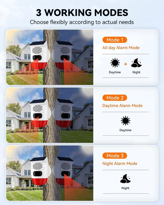Alt view image 7 of 7 - 2-Pack Solar Motion Sensor Alarm, 120dB Deer Bear Deterrent, IP65 Motion activated voice player, Custom voice upload, Lithium battery, For chicken coop, Pool gate, Garage, Farm protection