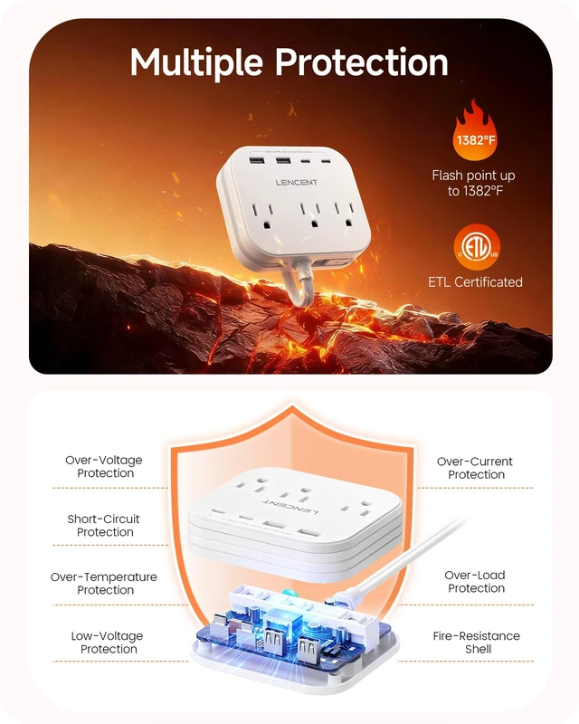 Alt view image 7 of 7 - 2 Prong Power Strip, 3 to 2 Prong Adapter with Flat Plug Cord 2 Prong to 3 Prong Outlet Adapter with USB-C Cable, 5ft Flat Plug Extension Cord for Non-Grounded Outlets, White