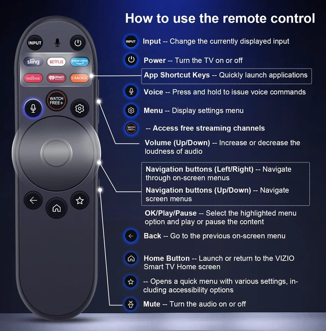 Alt view image 7 of 7 - Vizio Smart TV Remote XRT270 Bluetooth Voice Replacement Applicable with 4K Quantum Pro Vizio Smart TV V-Series M-Series and More Models