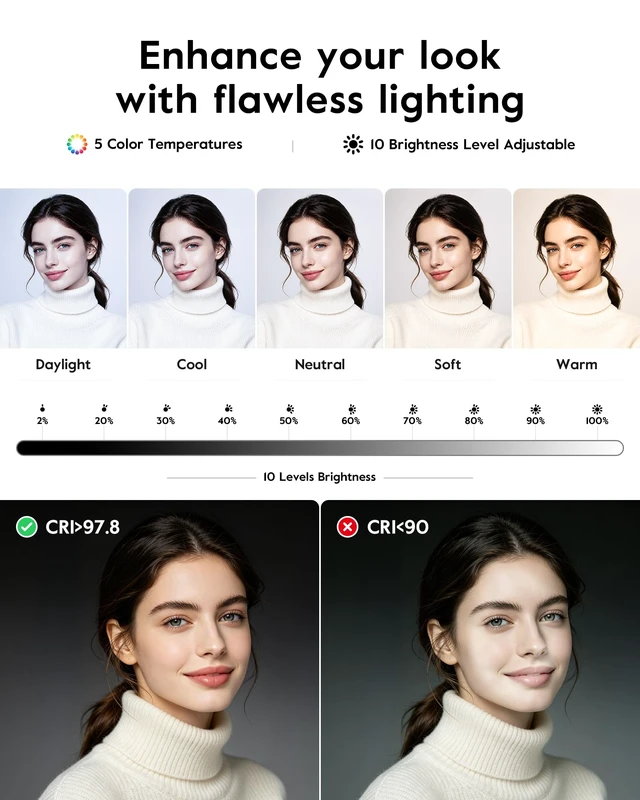 Alt view image 5 of 7 - Upgraded 5" Magnetic Video Conference Lighting for Laptop, Computer CRI 97, 50 Modes, Soft Portable Ring Light with Foldable Stand, for Zoom Meeting, Streaming, Travel Remote Work