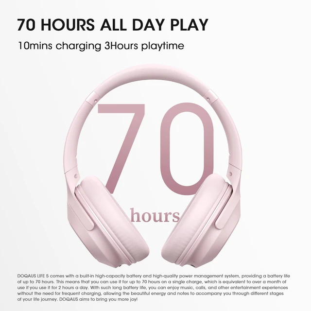 Alt view image 2 of 7 - Bluetooth Headphones Over Ear, 70H Playtime,3 EQ Modes, with ENC Mic 70 Hours Playtime, HiFi Stereo Sound, Deep Bass, Memory Foam Earpads, Headphones Wireless for Phone PC Travel Home Office
