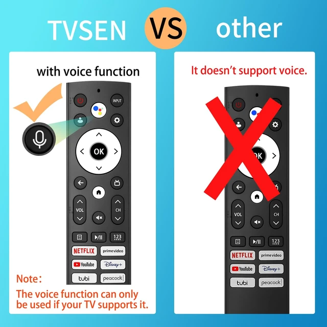 Alt view image 2 of 7 - Replacement Remote Control for Hisense Smart Google TVfor Hisense Android/Google Smart TV Remotewith Voice Function