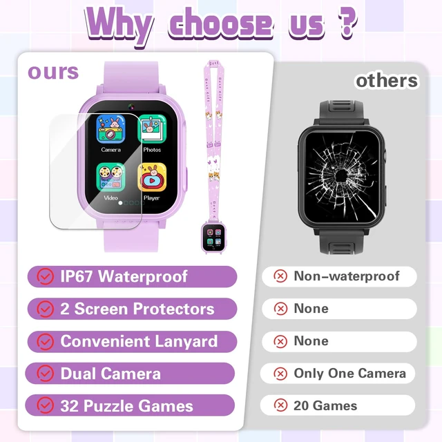 Alt view image 4 of 7 - Kids Smart Watch Gift for Girls Ages 3-12, IP67 Waterproof, 32 Puzzle Games, HD Touchscreen Dual Camera Vedio Pedometer Music Player, Kids Watch Toy Birthday Gifts for Girls Ages 5 6 7 8 9 10 (Purple)