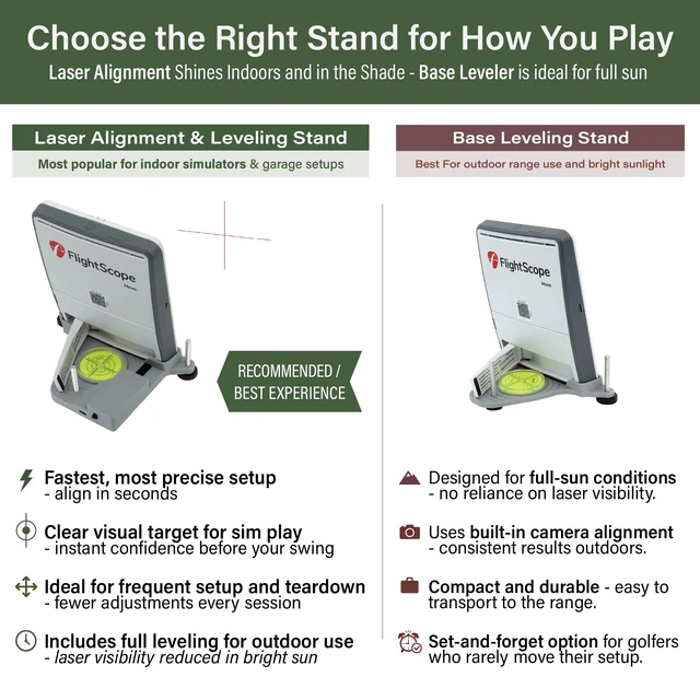 Alt view image 5 of 7 - Laser Alignment & Leveling Stand for Mevo Gen 2 Launch Monitor UV & Heat-Resistant ASA, Precision Leveling Base, Fast Setup for Indoor & Outdoor Golf