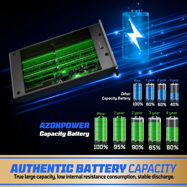 Alt view image 7 of 7 - 6000mAh Rechargeable Lithium Battery Pack for Reveal Trail Camera - Compatible with X, XB, SK, X Pro, Pro 3.0, X Gen 2.0/3.0 Hunting Accessories (4-Pack, USB-C Fast Charging)