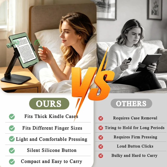 Alt view image 3 of 7 - Remote Control Page Turner Ring for Kindle Paperwhite Oasis Scribe Kobo Page Turner for iPad iPhone Android Tablets E-Readers, Kindle Accessories for Thick Cases, Camera Camcorder Remote Controls