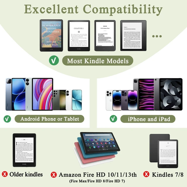 Alt view image 6 of 7 - Remote Control Page Turner Ring for Kindle Paperwhite Oasis Scribe Kobo Page Turner for iPad iPhone Android Tablets E-Readers, Kindle Accessories for Thick Cases, Camera Camcorder Remote Controls