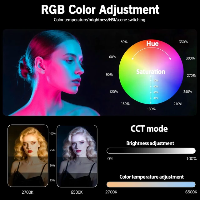 Alt view image 3 of 7 - 2-Pack RGB Photography Lighting with 20 Effects, 40W/360° Full Color/2700-6500K Studio Lights with Remote & Display, Video Light for Video Recording/Photography/Streaming/YouTube/TikTok