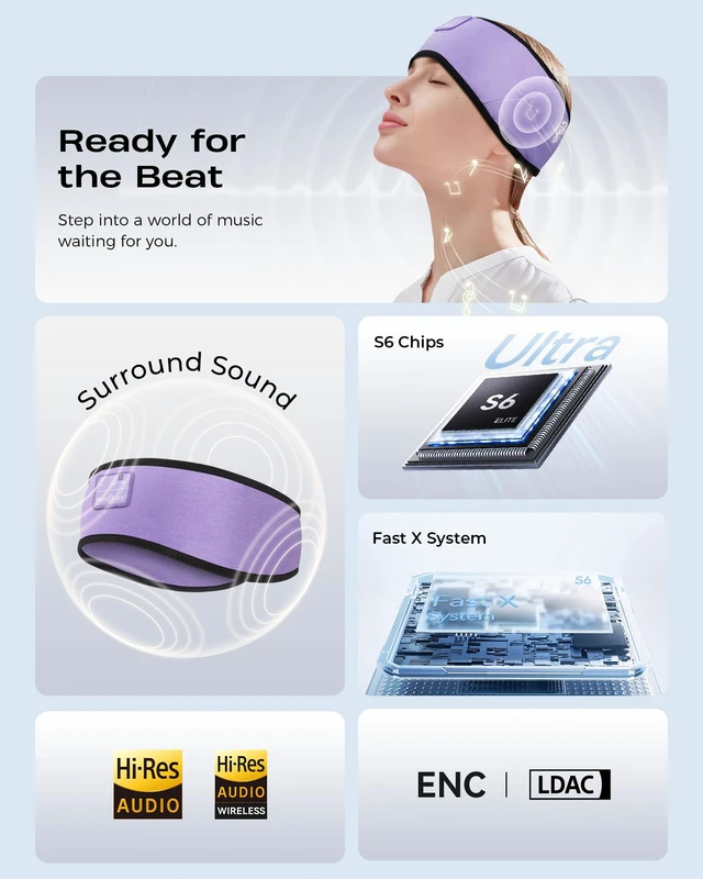 Alt view image 4 of 7 - Sleep Headband Headphone Soft Bluetooth Headphones for Sleeping Bamboo Cotton Sport Headphone for Side Sleepers Wireless Headbands with Ultra-Thin HD Stereo Speaker for Women Men