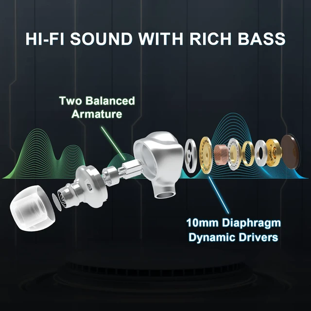 Alt view image 2 of 7 - Metalen 4 Drivers in-Ear Monitor Headphones, Wired Earbuds, Sapphire 2BA+2DD Musicians Noise Isolating IEMs with Deep Bass, Two Detachable MMCX Cables with Case for Singers,Drummers,Bassists
