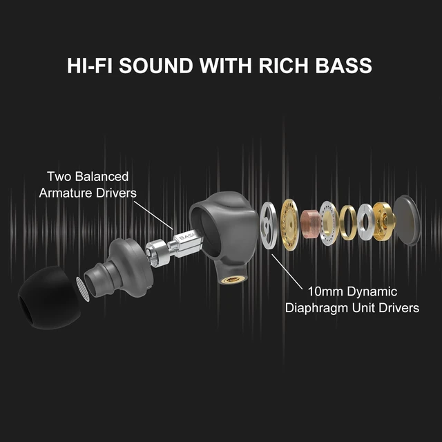 Alt view image 3 of 7 - Metalen 4 Drivers in-Ear Monitor Headphones, Wired Earbuds, Gray 2BA+2DD Musicians Noise Isolating IEMs with Deep Bass, Two Detachable MMCX Cables with Case for Singers,Drummers,Bassists
