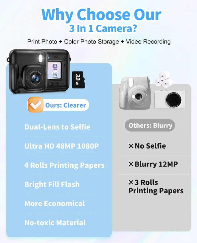 Alt view image 5 of 7 - Kids Camera Instant Print, 1080P Dual-Lens Digital Camera for Kids, Black Selfie Video, Girls Boys Christmas Birthday Gifts, Portable Toddler for 4-12 Years Old, with 32GB Card