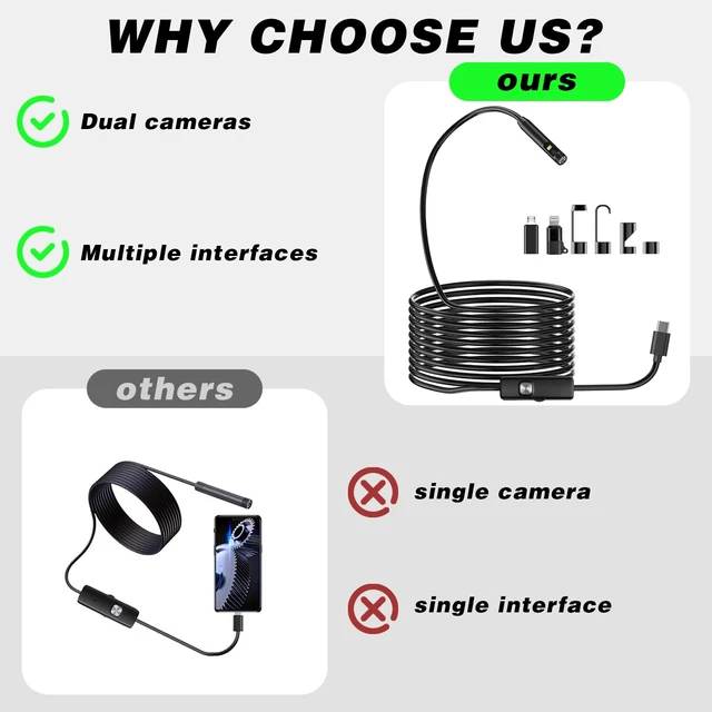 Alt view image 7 of 7 - Dual-Lens Endoscope Camera with Light, 1080P HD Borescope with 8 LED Lights