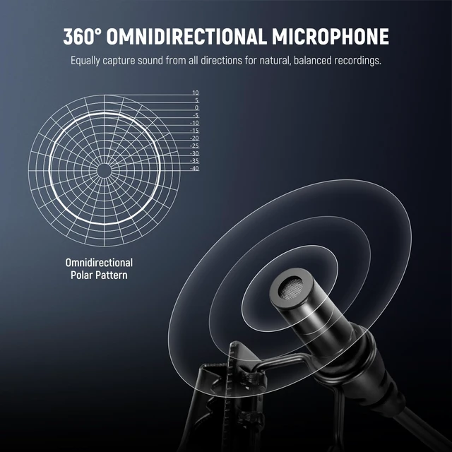 Alt view image 2 of 7 - LM8 ø4mm Mini Lavalier Microphone (2 Pack), Clip On Wired Condenser Lapel Lav Mic Set, with 5ft/1.5m 3.5mm TRS Connector, Compatible with DJI Mic 2 Rode Wireless Go II CM28 CM31, and Camera