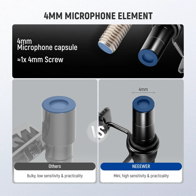 Alt view image 3 of 7 - LM8 ø4mm Mini Lavalier Microphone (2 Pack), Clip On Wired Condenser Lapel Lav Mic Set, with 5ft/1.5m 3.5mm TRS Connector, Compatible with DJI Mic 2 Rode Wireless Go II CM28 CM31, and Camera
