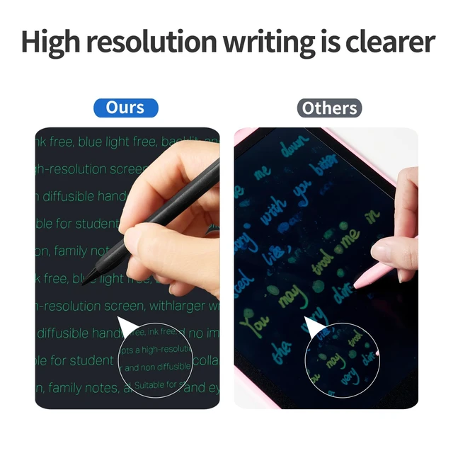 Alt view image 2 of 7 - 12in Rechargeable LCD Writing Tablet, Bezel-Free Type-C Digital Notepad for Adults Ultra-Slim Lightweight Fine Lines No Palm Marks Office Home School Reusable