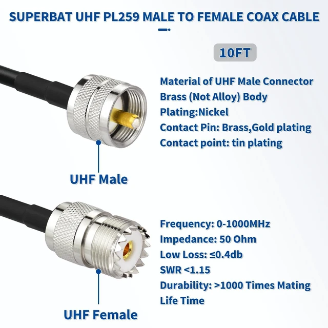 Alt view image 2 of 7 - PL-259 UHF CB Coax Cable 10ft RG58 PL259 to SO239 SWR Meter Cable UHF Male to Female 50 Ohm Low Loss Extension for CB Radio Antenna Switch Antenna Analyzer Dummy Load etc