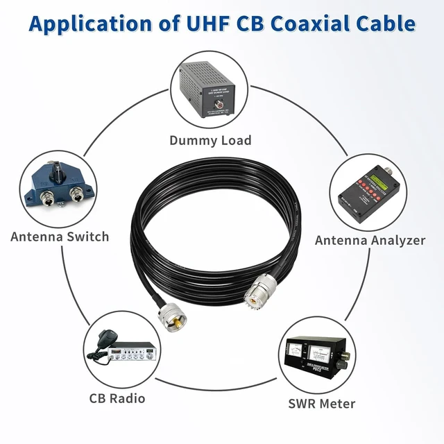 Alt view image 7 of 7 - PL-259 UHF CB Coax Cable 10ft RG58 PL259 to SO239 SWR Meter Cable UHF Male to Female 50 Ohm Low Loss Extension for CB Radio Antenna Switch Antenna Analyzer Dummy Load etc