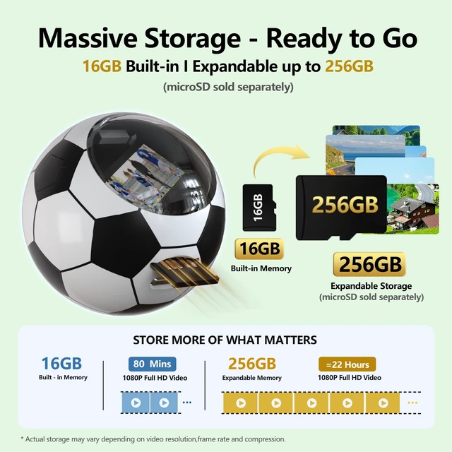 Alt view image 4 of 7 - 2026 Mini Keychain Ball Camera - 1080P FHD Tiny Digital Cameras with 16GB Card, 0.96" Screen & 12 Filters, Funny Compact Micro Pocket Cam Gift for Sports Fans,Kids,Birthdays,Party