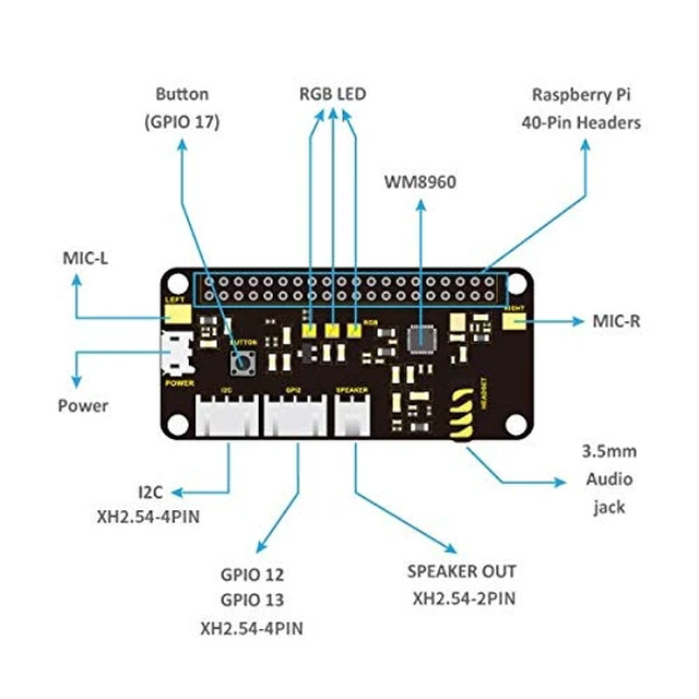 Alt view image 3 of 6 - ReSpeaker 2-Mic Pi HAT V1.0 for Raspberry Pi 4/4B, Raspberry Pi 3 3B+/2 2B