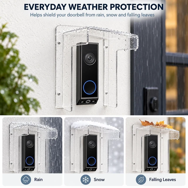 Alt view image 4 of 6 - Universal Doorbell Rain Cover Compatible with Video Doorbell E340/C31/C30/S330/S220/2K, Acrylic Doorbell Cover Weatherproof, Anti-Glare Sun Protection