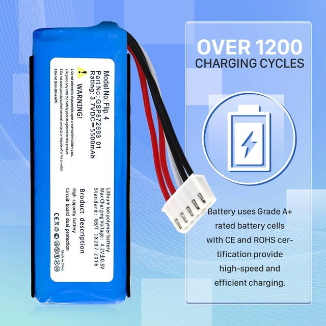 Alt view image 3 of 7 - Battery for Flip 4, New Upgraded (5500mAh) High Capacity Li-Polymer Battery Replacement Compatible with Flip 4, Flip 4 Special Edition Bluetooth Speaker, P/N GSP872693 01