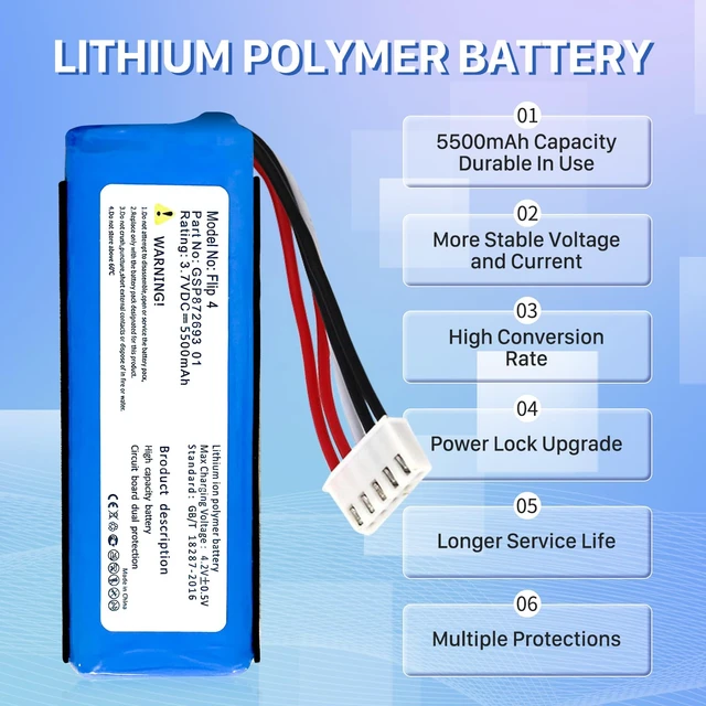 Alt view image 4 of 7 - Battery for Flip 4, New Upgraded (5500mAh) High Capacity Li-Polymer Battery Replacement Compatible with Flip 4, Flip 4 Special Edition Bluetooth Speaker, P/N GSP872693 01