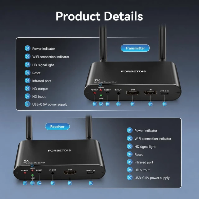 Alt view image 2 of 7 - Wireless HDMI Video Transmitter and Receiver 4K 30Hz, Wireless HDMI Extender, 1000 FT, 0.06s Latency, 5.8GHz, 9 Channels, Support IR Remote,Loop-Out,from PC, Laptop, TV, Projector JM200PRO