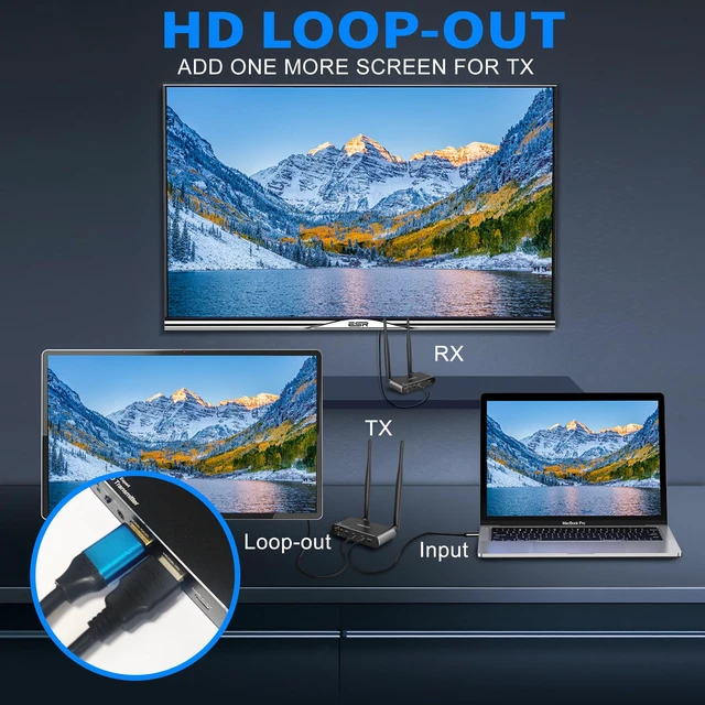 Alt view image 4 of 7 - Wireless HDMI Video Transmitter and Receiver 4K 30Hz, Wireless HDMI Extender, 1000 FT, 0.06s Latency, 5.8GHz, 9 Channels, Support IR Remote,Loop-Out,from PC, Laptop, TV, Projector JM200PRO