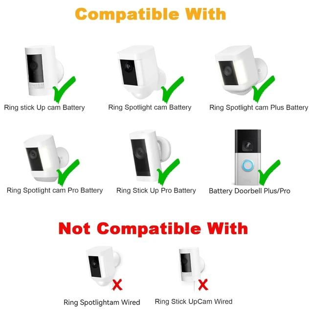 Alt view image 3 of 7 - Solar Panel Charger for Ring Camera, Compatible with Stick Up Camera Battery, Ring Spotlight Plus/Pro, Stick up Pro, Waterproof 6w5v (White-3Pack)