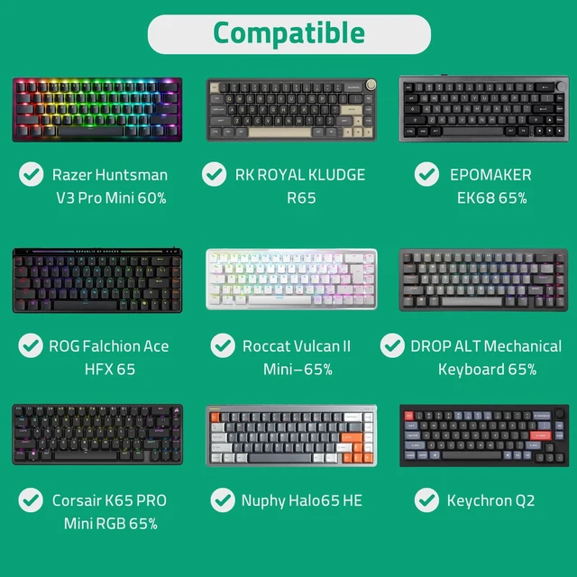 Alt view image 4 of 6 - 65% Keyboard Hard Shell Case, Compatible with Razer Huntsman V3 HE / V3 Pro Mini, ASUS ROG Falchion Ace HFX 65%, Keychron Q2/ Q2 Pro/ V2, Travel Carrying Bag for 68 Keys Keyboard