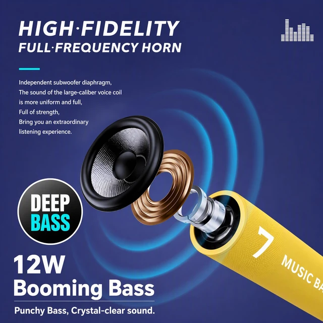 Alt view image 2 of 7 - Portable Bluetooth Speaker,Stereo & Deep Bass,2000mAh Battery(Yellow Attractive exterior design, excellent sound quality Rugged Outdoor for Party,camping,sport.and even more suitable as a gift