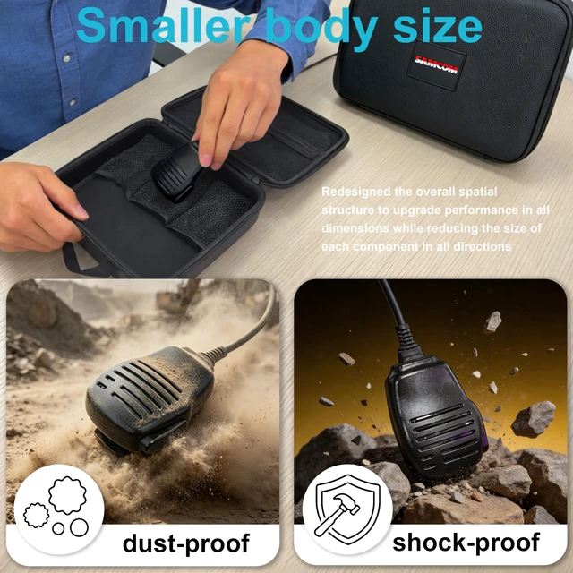 Alt view image 5 of 7 - Walkie Talkie Shoulder Mic 2 Pin Remote Wire Shoulder Microphone Portable Handheld Police Label Mics K Standard with Rotating Clip PTT for FPCN30A FPCN10A Pro FPCN20A FWCN30A Radios