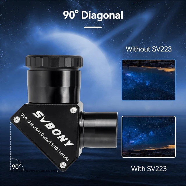 Alt view image 3 of 7 - SV223 1.25 Telescope Diagonal, 90 Degree Dielectric Mirror 99% Reflective Dielectric Coating, 2" with 1.25" Adapter, Twist Lock Mechanism, Diagonal Adapter for Astronomical Telescope