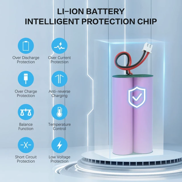 Alt view image 6 of 7 - 7.4V 2500mAh Li-ion Rechargeable Battery for Speaker/ Remote Control/Toy 7.4v battery for Bluetooth Boom Box/ Impact Massager/ Portable DVD Player/ Outdoor Lighting