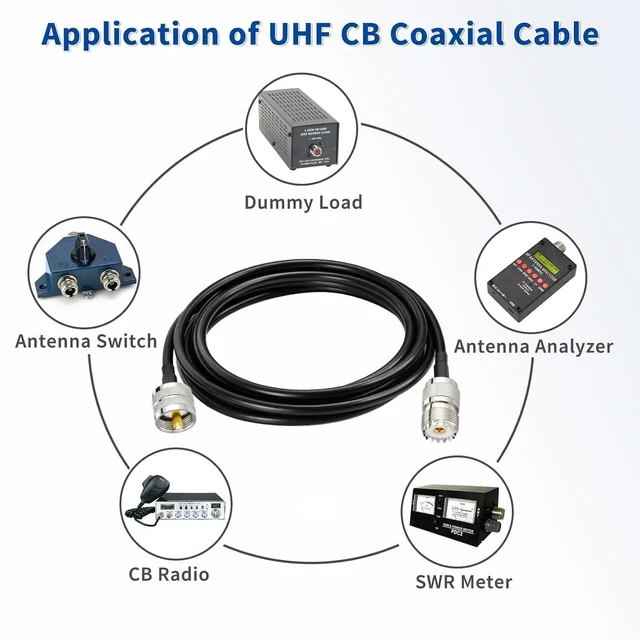 Alt view image 5 of 6 - PL-259 UHF CB Coax Cable 6FT RG58 PL-259 UHF Male to Female Jumper PL259 to SO239 Cable 50 Ohm for CB Radio, Antenna Analyzer, Scanner, Dummy Load, SWR Meter etc