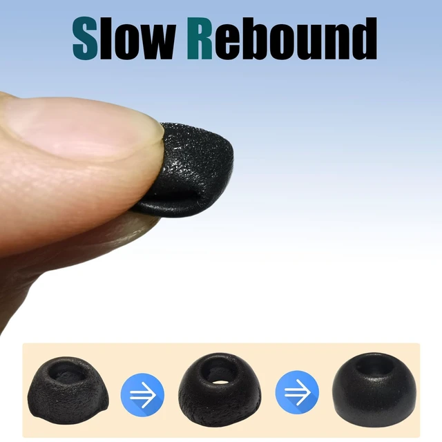 Alt view image 2 of 6 - Memory Foam Ear Tips for Google Pixel Buds Pro 2 (S/M/L) Replacement Tips Anti-Slip Foam Ear Tips, All-Day Comfort Noise Isolating, Fits Charging Case, 3 Pairs