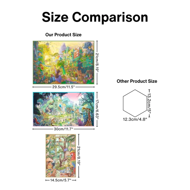 Alt view image 2 of 7 - 3 Sets DIY 3D Diorama Scene Stickers for Adults, Miniature Sticker Therapy Hand-painted 3D diorama scene stickers, DIY miniature landscape kit, craft gift, sticker therapy, City of All Beings