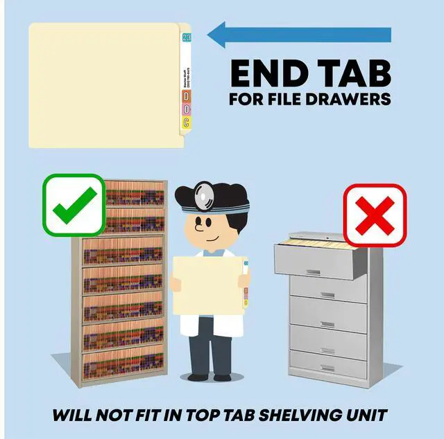 Alt view image 6 of 6 - Classification File Folders with Pocket, One Installed Divider, Reinforced End Tab Pocket Folder, Two 2 Bonded Fastener on Inside Right of Both Sides, 11 pt Manila Stock, Box of 50
