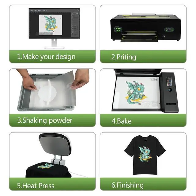 Alt view image 6 of 6 - Upgraded A3 DTF Curing Oven with Temperature Control for Heat Transfer Printing, T-Shirts A3 DTF Oven Dryer with Air Purification Black