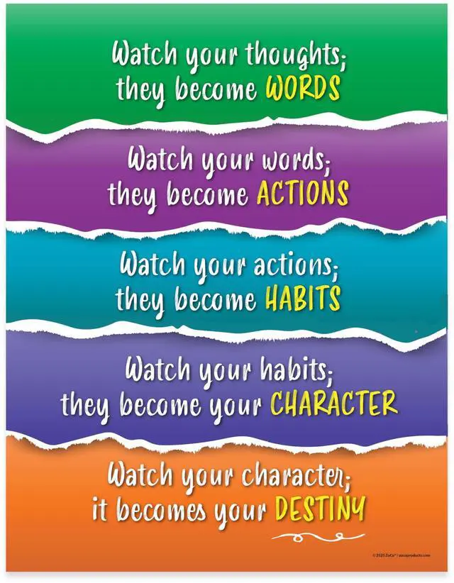 Main image of ZOCO Watch Your Thoughts Poster (20-Pack) Motivational Anti-Bullying Wall Art for Classroom or Workplace Respect and Character Education Decor Laminated 17x22 for Teens and Adults