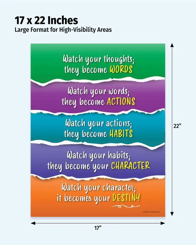 Alt view image 2 of 6 - ZOCO Watch Your Thoughts Poster (20-Pack) Motivational Anti-Bullying Wall Art for Classroom or Workplace Respect and Character Education Decor Laminated 17x22 for Teens and Adults