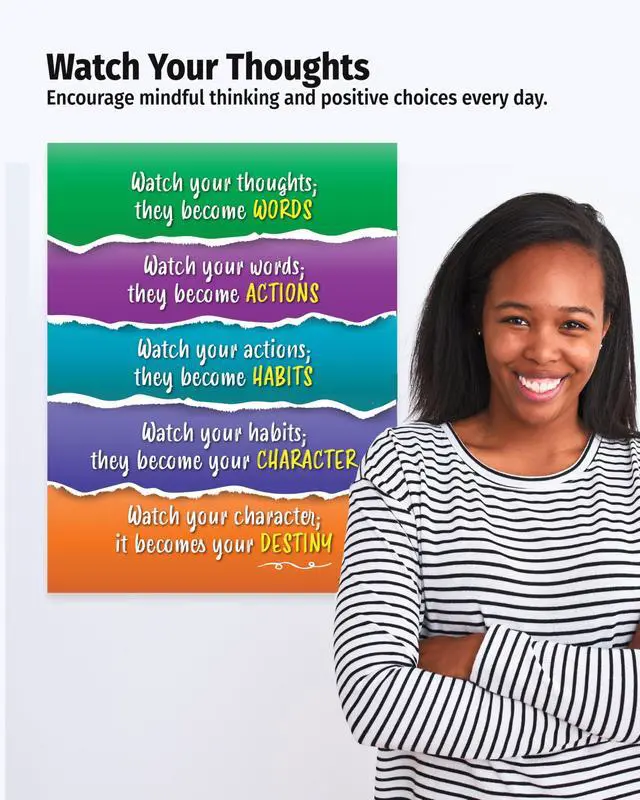 Alt view image 4 of 6 - ZOCO Watch Your Thoughts Poster (20-Pack) Motivational Anti-Bullying Wall Art for Classroom or Workplace Respect and Character Education Decor Laminated 17x22 for Teens and Adults