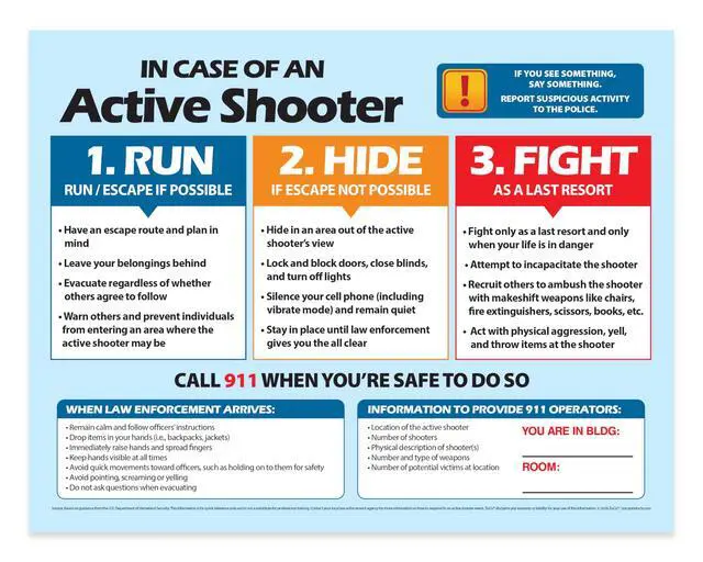 Main image of ZOCO Active Shooter Safety Poster (20-Pack) Laminated 17x22 Emergency Preparedness Sign Run Hide Fight Strategy for School, Workplace, or Public Building