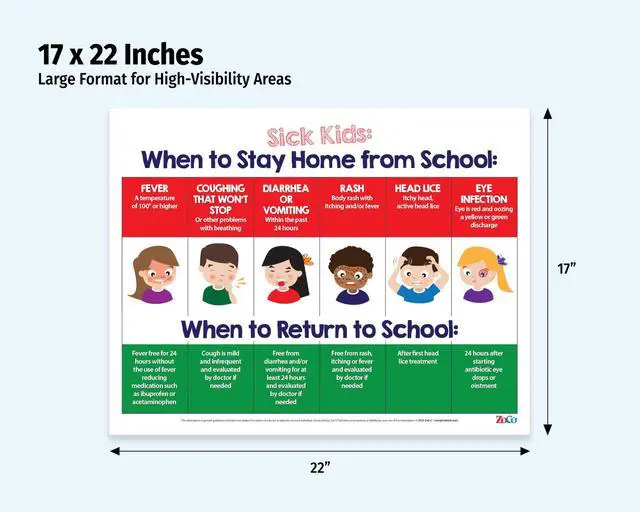 Alt view image 2 of 6 - ZOCO Sick Kids: When to Stay Home from School Posters (20-Pack) Laminated 17x22 Childcare Supplies, Health Policy Signs Pediatric Nurse Office & Day Care Must-Haves