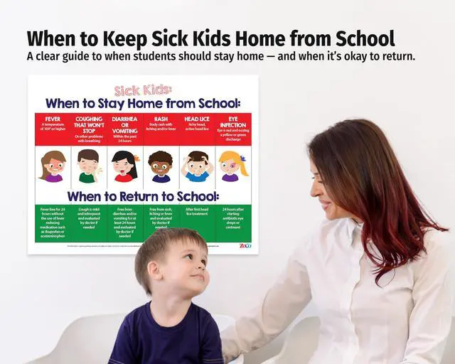 Alt view image 4 of 6 - ZOCO Sick Kids: When to Stay Home from School Posters (20-Pack) Laminated 17x22 Childcare Supplies, Health Policy Signs Pediatric Nurse Office & Day Care Must-Haves