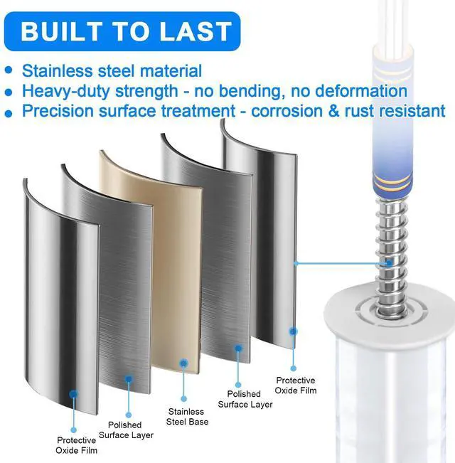 Alt view image 3 of 6 - 3 Pack Stretch Wrap Dispenser with 50" Long Handle - Heavy Duty Pallet Wrap Tool & Stretch Film Pole - Fits 2"-3" Cores & 6"-20" Film Rolls, 10 ft High Reach for Warehouse Moving & Shipping