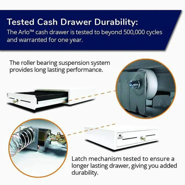 Alt view image 5 of 6 - Entry Level- 16 Electronic Point of Sale Cash Drawer | Arlo Series EKDS320-1-W410-A20 | Printer Compatible with CD-101A Cable Included | Plastic Till with 5 Bill/ 5 Coin Compartments | Black