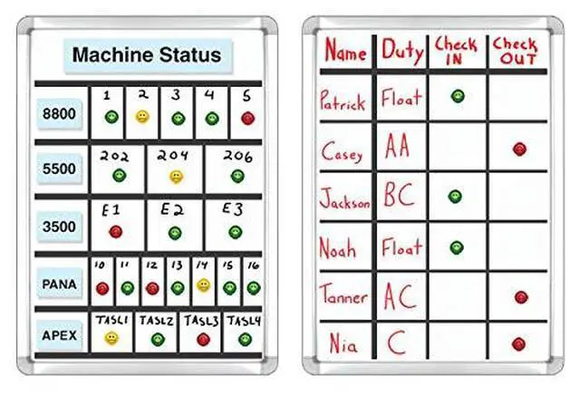 Alt view image 2 of 4 - 1" Smiley Face Magnets for Status Visualization - 150-Pack - FACE1-VP-150