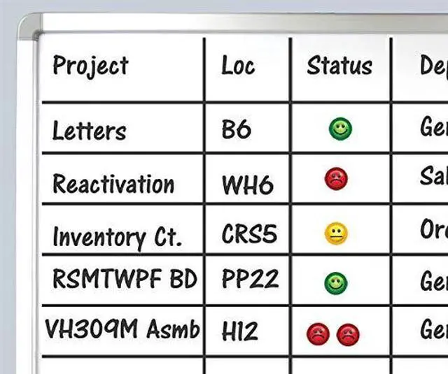 Alt view image 3 of 4 - 1" Smiley Face Magnets for Status Visualization - 150-Pack - FACE1-VP-150